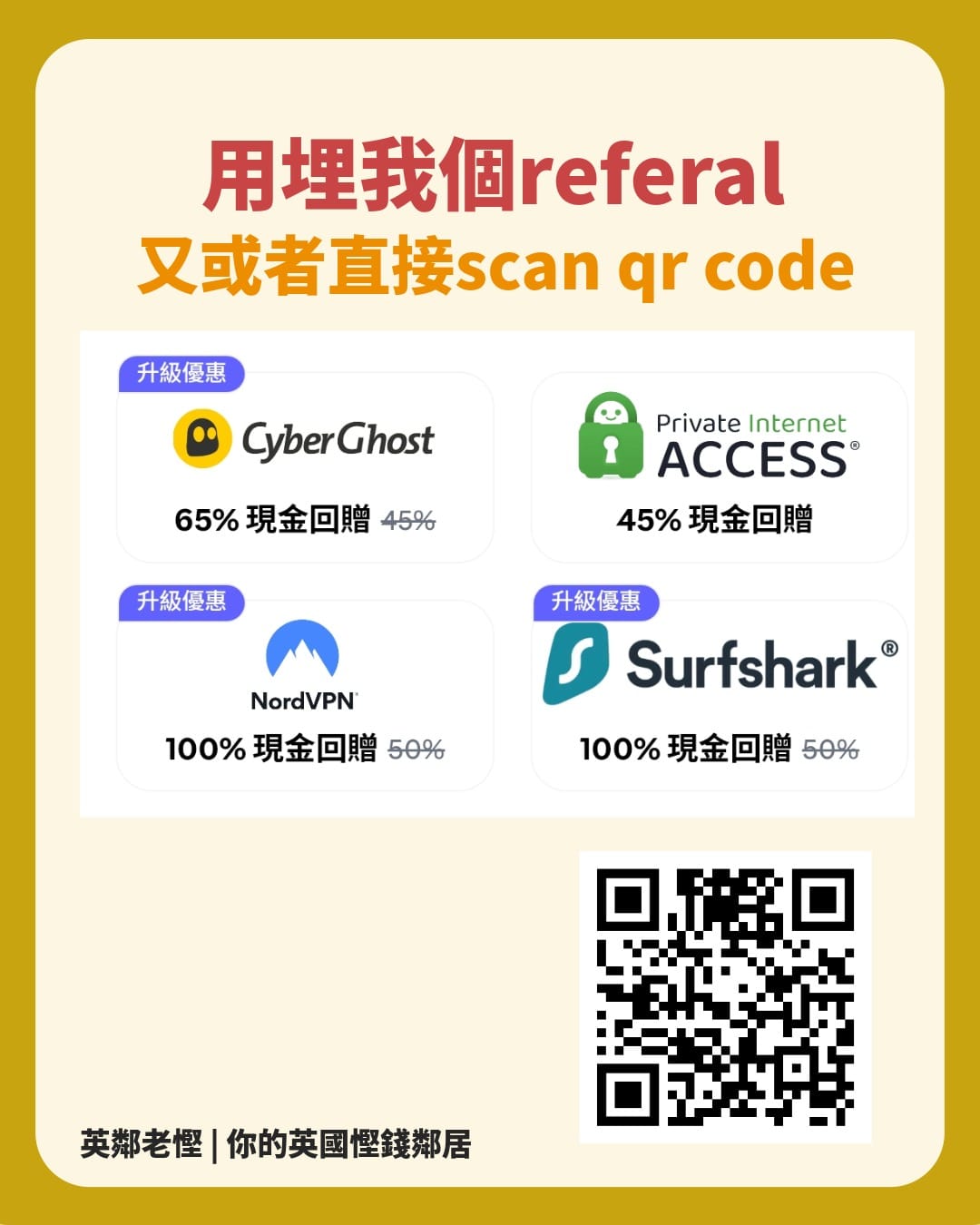 今期100% 回贈VPN