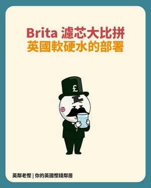 BRITA水壺濾芯全面深度分析：選擇最佳濾芯方案，為你量身打造的水質守護