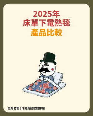 2025年電熱毯放床單下產品比較及選購指南